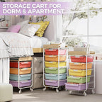 SYKIARIOL Rolling Cart with 6 Drawers, Utility Storage Cart with Labeling Jelly - Image 9