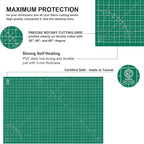 KC GLOBAL A1 Self-Healing Cutting Mat - Image 3
