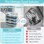 YQBRAO 4-Pack Clear Hard Shell Zipper Case, 1.2mm Ultra-Thick Diaper Bag - Image 2