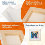 FIXSMITH Mini Stretched Canvas - Image 4