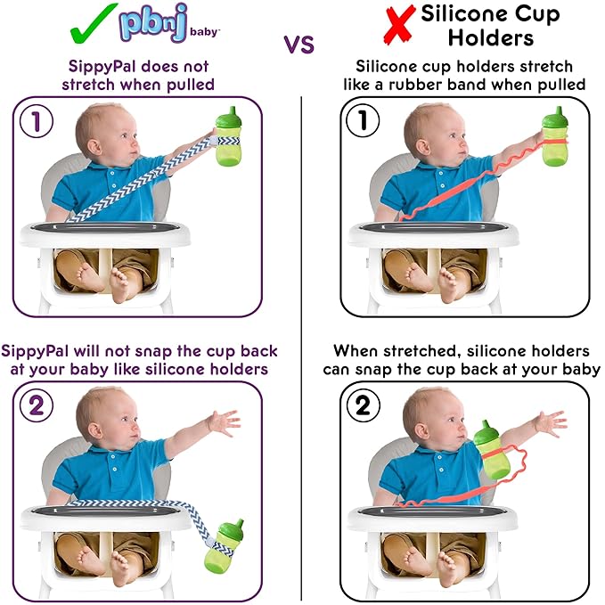 PBnJ Baby SippyPal Sippy Cup Holder Strap Leash Tether 123 2-Pack