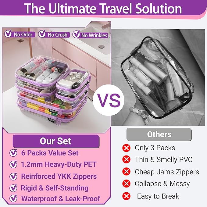 YQBRAO 6 Pack Royal Purple Clear Hard Shell Zipper Case, 1.2mm Heavy Duty Art - Image 2