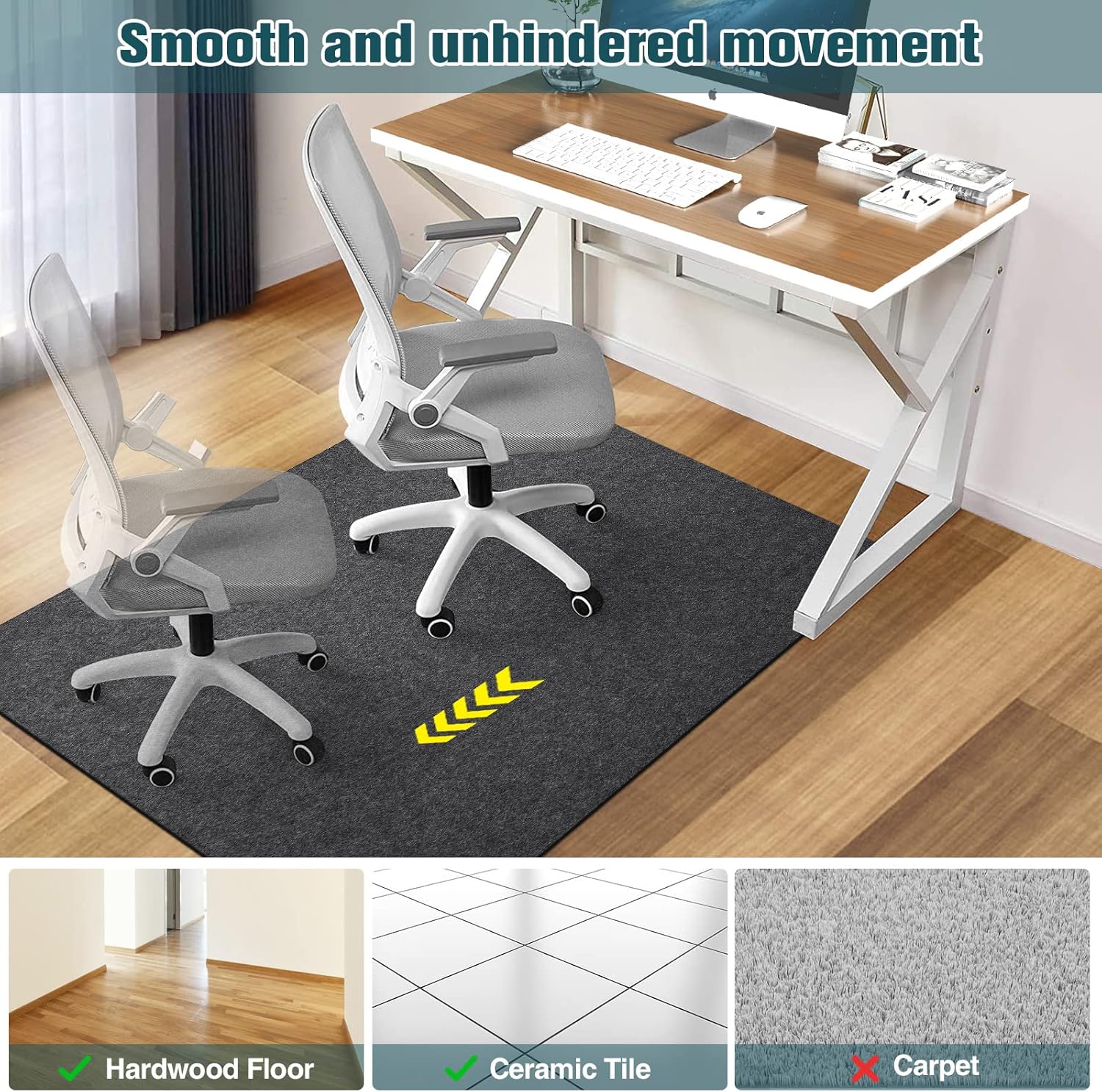 Placoot Office Chair Mat for Hardwood Floor & Tile Floor 55"x35" Desk Chair Mat for Rolling Chairs Electrostatic Adsorption Large Anti-Slip-Recyclable Material Floor Mat for Office/Home with Lip