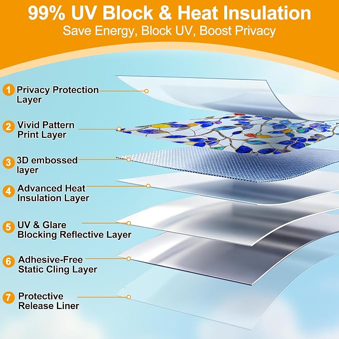 Countewol Privacy Window Film Upgraded 24H Day & Night Privacy Heat Insulation - Image 2