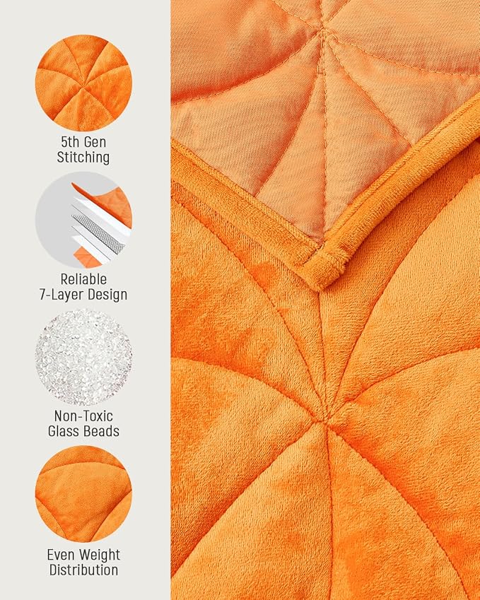Weighted Lap Blanket 5 lbs for Adults, Luxury Soft Small Weighted Blanket - Image 5