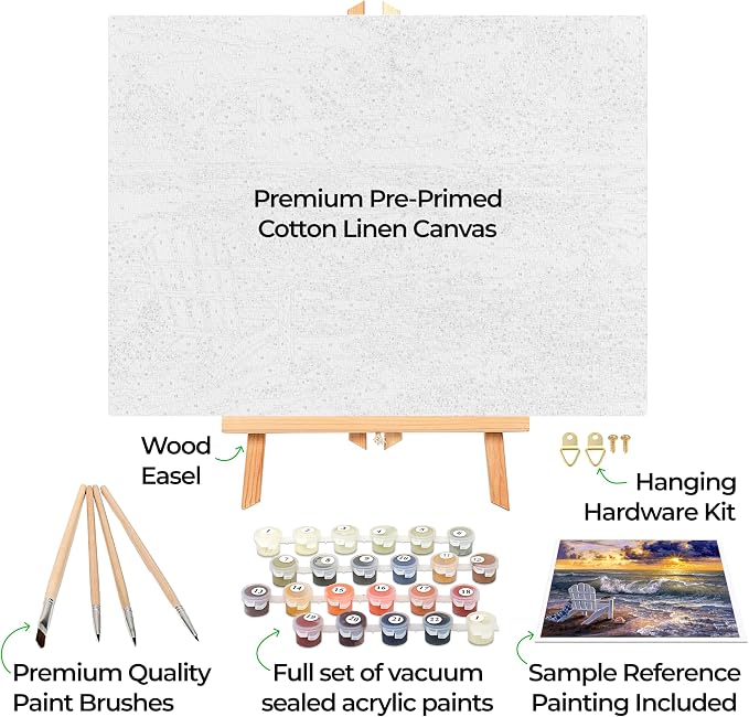 Ledgebay DIY Paint by Numbers Kit - Image 2