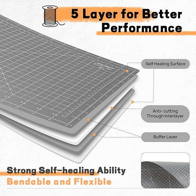 Premium 5 Pcs Self Healing Cutting Mat 18'' x 12'', A3 Non-slip Sewing Mat - Image 4