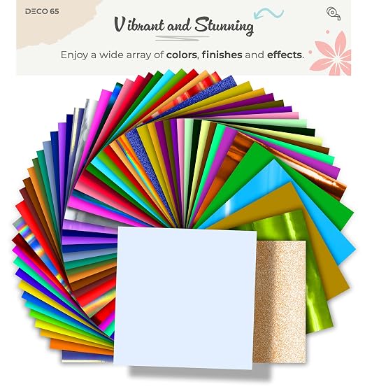 VViViD DECO65 Matte Pastel Powder Blue Permanent Adhesive Craft Vinyl - Image 5