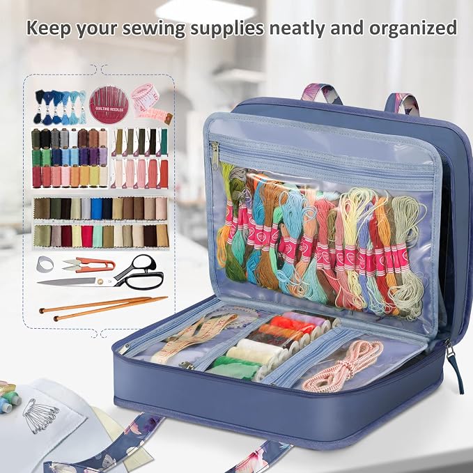 FINPAC Sewing and Craft Supplies Storage Tote, Large Capacity Travel Packing - Image 4