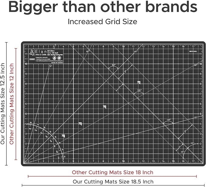 Elan Cutting Mat A3 Black & Taupe, Self Healing Cutting Mat 12x18 Inch - Image 4