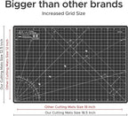 Elan Cutting Mat A3 Black & Taupe, Self Healing Cutting Mat 12x18 Inch - Image 4