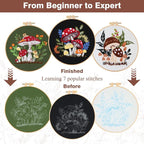 RidaaFri Embroidery Kit for Beginners, 3 Pk Stamped Mushroom DIY Craft Supplies - Image 2