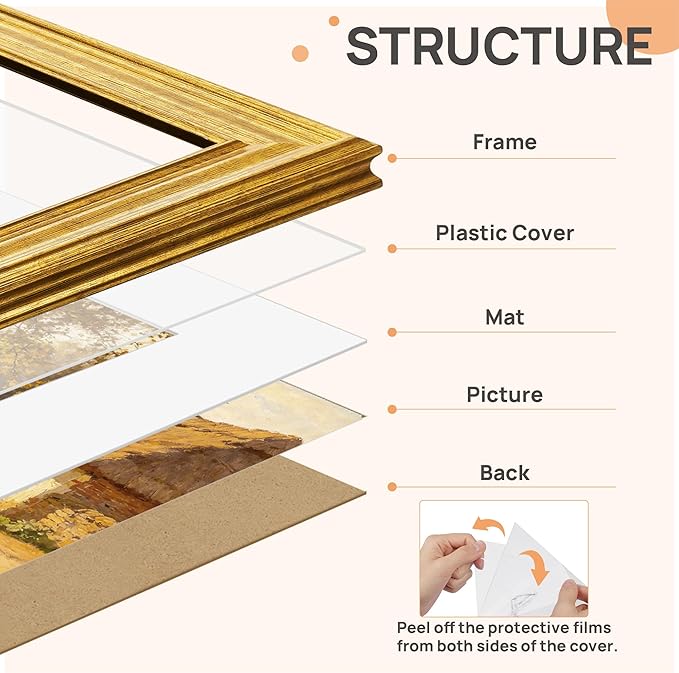 upsimples 12x12 Picture Frame, Vintage Frames Decor, Wall or Tabletop Display - Image 3