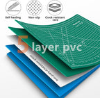 WORKLION Self Healing Cutting Mat - Image 3