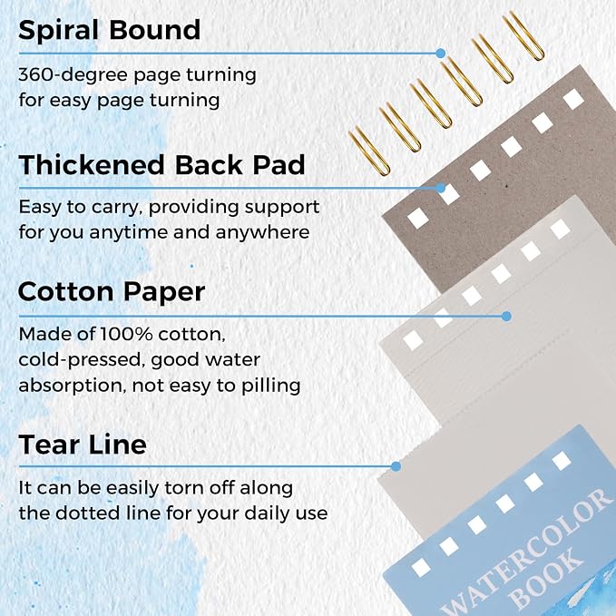 35 Sheets Watercolor Paper Pad 3.5x5.5 Inch, 140 lb/300 GSM Cold Press Water - Image 3