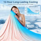 KMUSET Cooling Blanket Queen Size, Double Sided Summer Cooling Blankets - Image 2