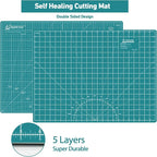 Rotary Cutter Set - Image 4