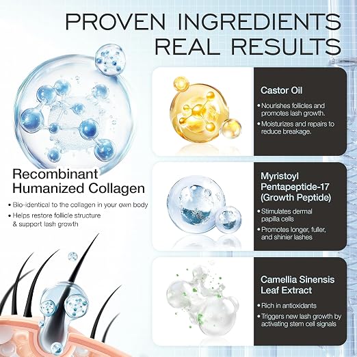 LASHVIEW Advanced Lash Growth Serum - Image 3