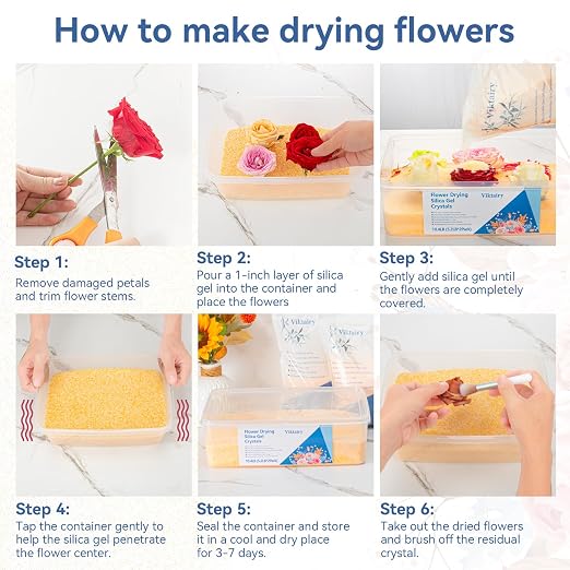 2.2 LBS Silica Gel Flower Drying Crystals, Reusable Color Indicating Flower - Image 5