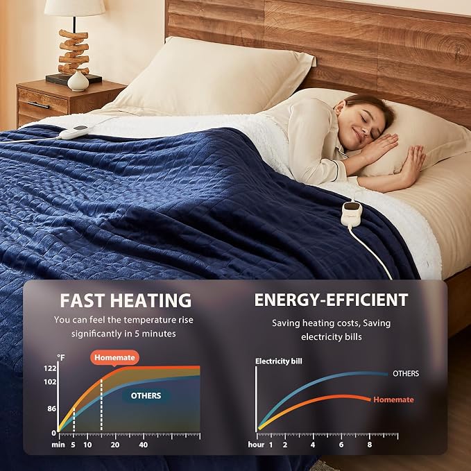 Homemate Electric Heated Blanket Queen Size - Image 3