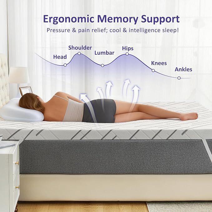 3 Inch Gel Memory Foam Mattress Topper Twin Size - Image 7