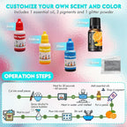 EDSRDRUS Beginner Soap Making Kit - Image 3