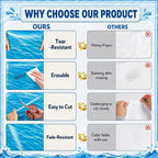 Ocean Waves Bulletin Board Roll Non-Woven Fabric Poster 16in X 20ft | Back to - Image 8