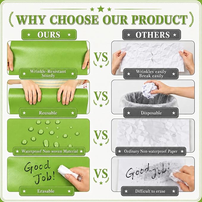 Lime Green Bulletin Board Roll Non-Woven Fabric Poster 16in X 20ft | Back to - Image 8