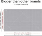Elan Cutting Mat 36x60 Gray, Extra Large Self Healing Cutting Mat 36 x 60 Inch - Image 4