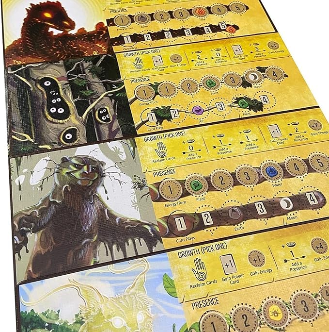 Greater Than Games Horizons of Spirit Island Punchboard Panels Cooperative - Image 2