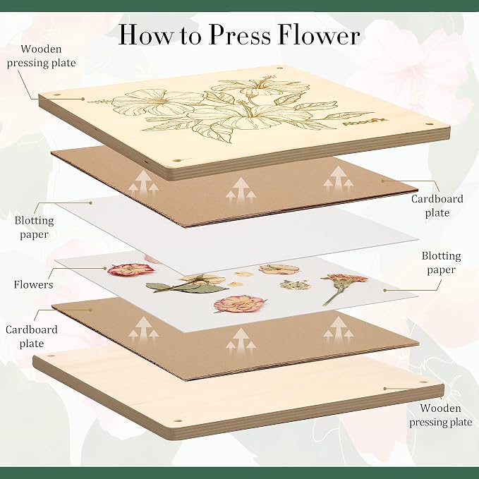 Aboofx Flower Press Kit, Craft Kits 11"x11" 10 Layers Wooden Flower Pressing Kit - Image 7