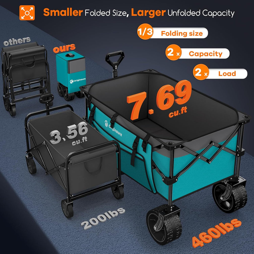 220L Collapsible Wagon Cart Foldable, 460lbs Load Capacity Heavy Duty Folding Beach Wagons with Big All-Terrain Wheels, Utility Carts for Groceries, Camping, Sports - Grey&Turquoise