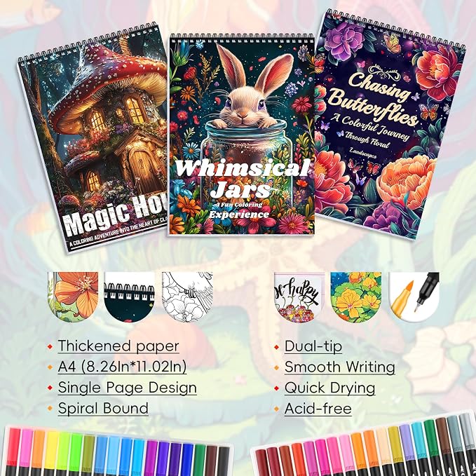 3Pcs Adult Coloring Book for Women Relaxation, Spiral Bound Adult Coloring - Image 4