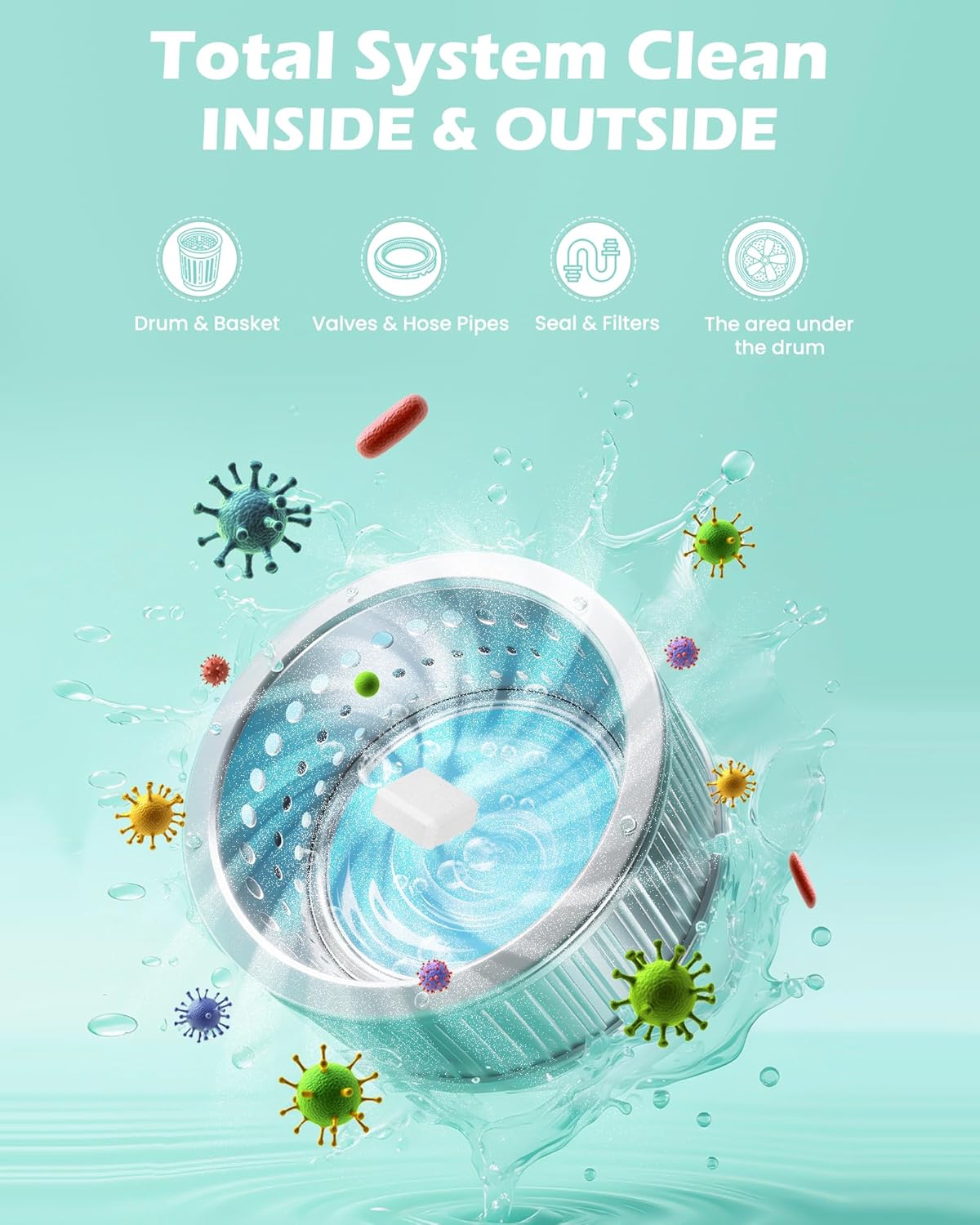 Washing Machine Cleaner Tablets: 24 Pack Deep Cleaning For HE, Front Loader & Top Load Washer, Removes Pet Hair, Odors, Designed for Pet Owners, Septic Safe, 12 Month Supply, Orange 11G