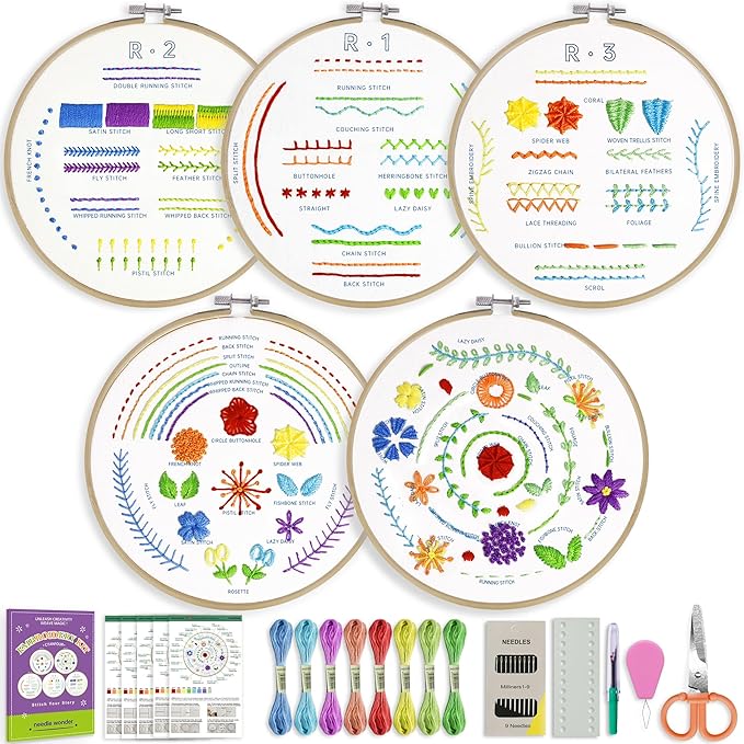 CYANFOUR 5 Stage Starter Embroidery Kit by Cyanfour