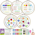 CYANFOUR 5 Stage Starter Embroidery Kit by Cyanfour