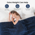 Weighted Blanket 15lbs Sherpa Weighted Blanket - Image 2