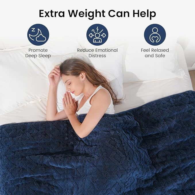 Drewin Weighted Blanket for Adults 20lbs Dual Sided Sherpa Weighted Blankets - Image 2