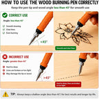 K KERNOWO Wood Burning Kit, DIY Craft Pyrography Pen - Image 4