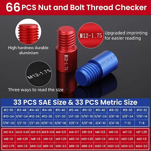 Thread Checker, 33 Inch & 33 Metric Box Set Thread Gauge, Thread Checker - Image 2