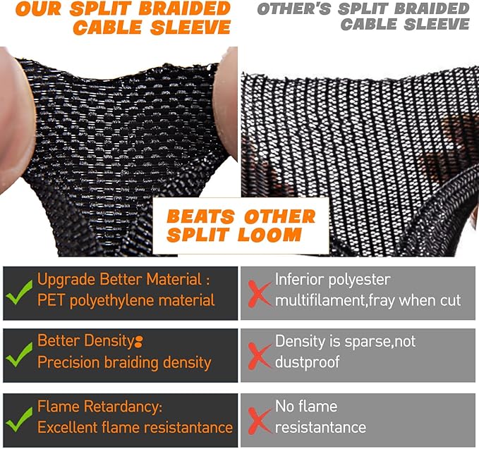 Split Braided Sleeve Cable Management Wire Loom Cord Covers - Image 2