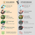 Small Binoculars for Adults | Cruise Ship Essentials Camping Bird Watching - Image 3
