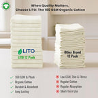GOTS Certified 100% Organic Cotton Flour Sack | Tea Towel - Image 8