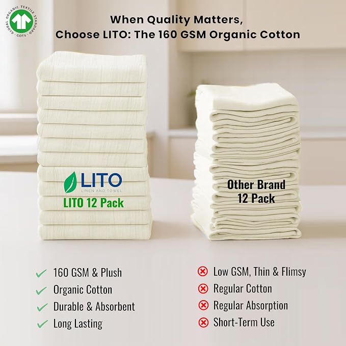 GOTS Certified 100% Organic Cotton Flour Sack | Tea Towel - Image 8