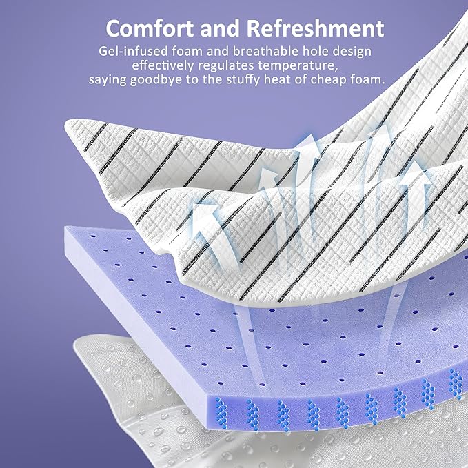 3 Inch Gel Memory Foam Mattress Topper Twin Size - Image 3