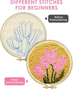 TINDTOP Punch Needle Embroidery Kits, Tulip Punch Needle Kits - Image 2