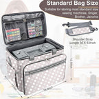 Anitor Sewing Machine Case - Image 5