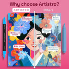 ARTISTRO 60 Precision Dual-Tip Acrylic Paint Markers – Paint Pens Set - Image 5