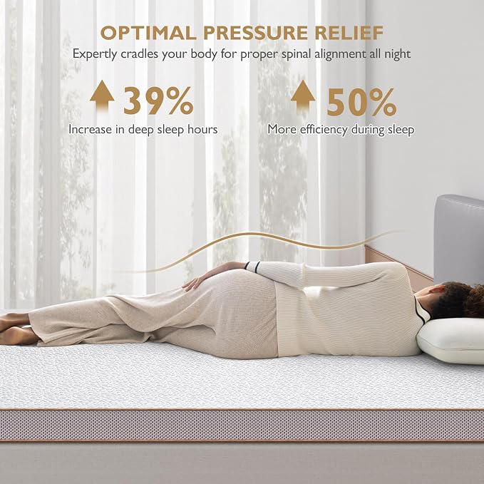 BedStory 3 Inch Mattress Topper Twin XL - Image 2