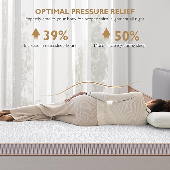 BedStory 3 Inch Gel Memory Foam Mattress Topper King - Image 2